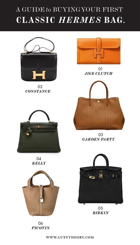 how to buy hermes online|buy authentic hermes.